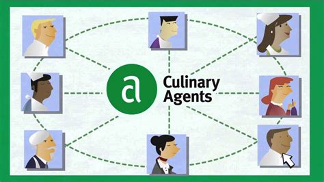 culiineros|Culinary Agents.